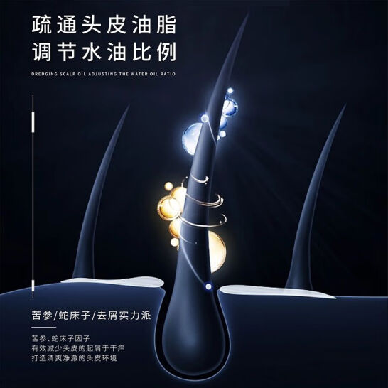 氨基酸洗發(fā)水